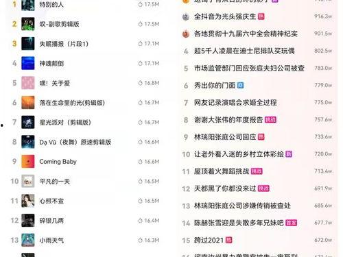 模仿今日爆料类视频怎么做,揭秘！今日爆料视频背后的惊人真相