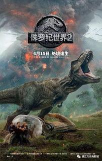 《侏罗纪世界》在线观看